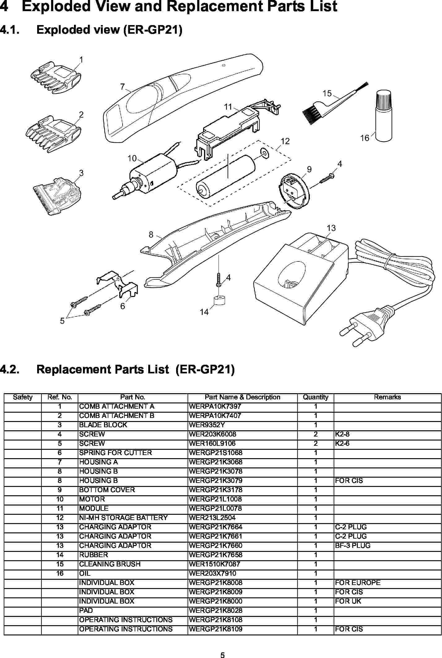 ER-GP21: Exploded View
