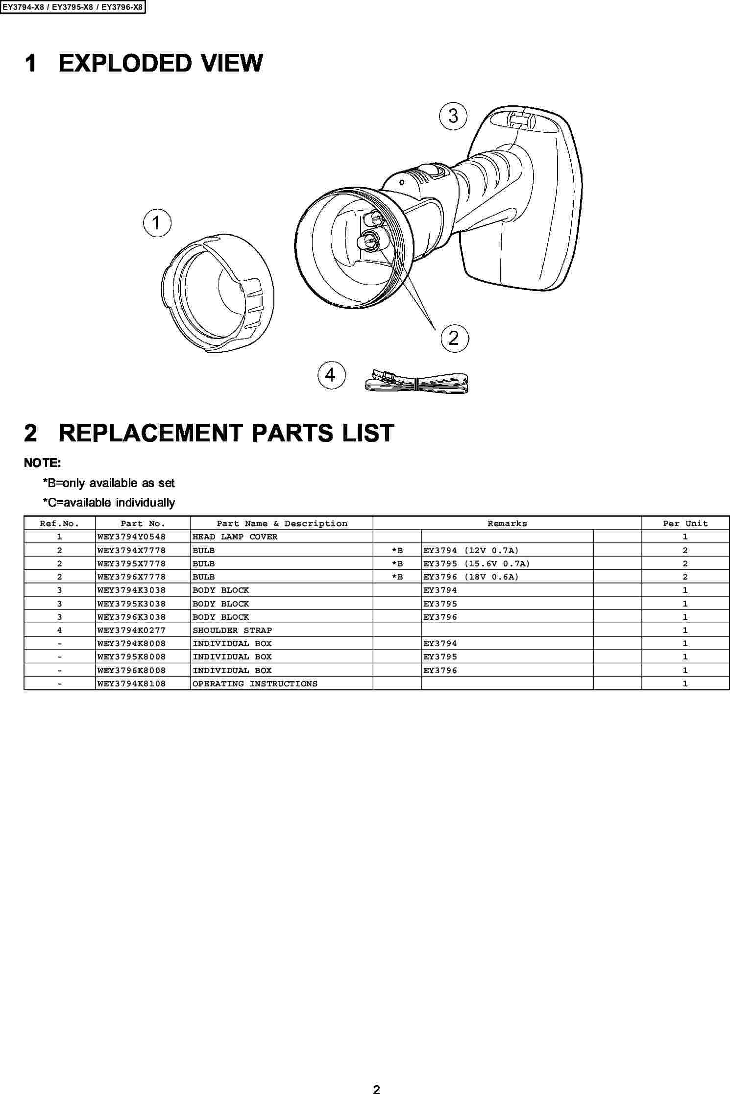 : Exploded View