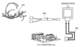 WIRING MATERIALS